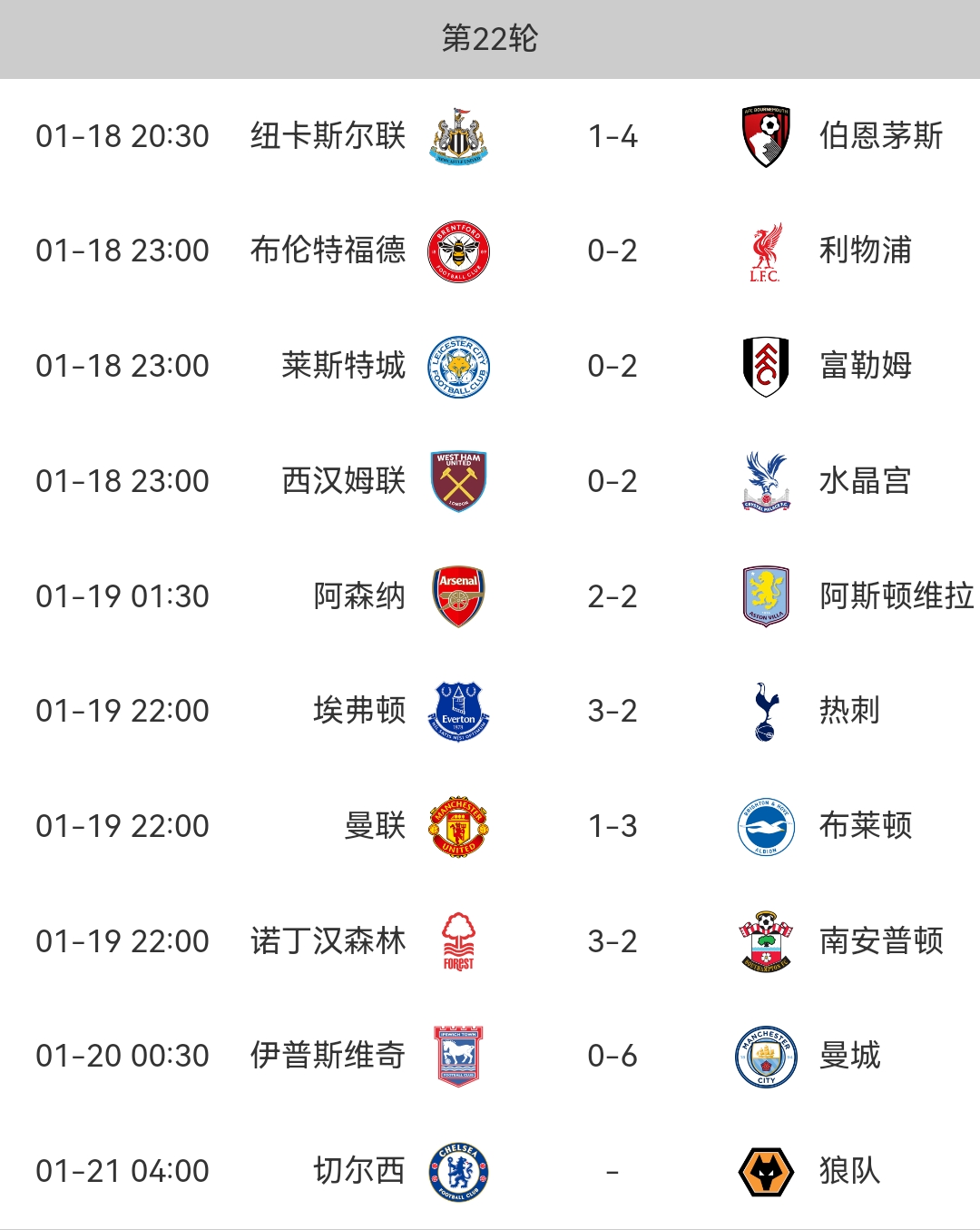 曼城再度斩获胜利，稳定排名英超前三的简单介绍