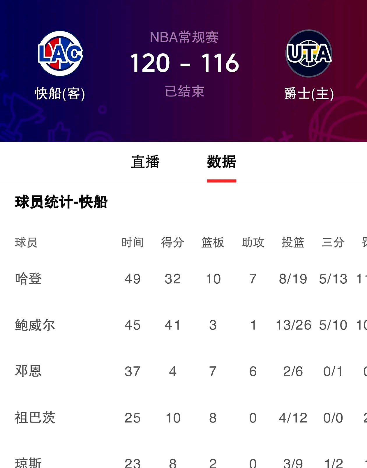 包含哈登巅峰对决，纳达尔与40激战皇家马德里分钟，赛事规则更新胜负难料！的词条