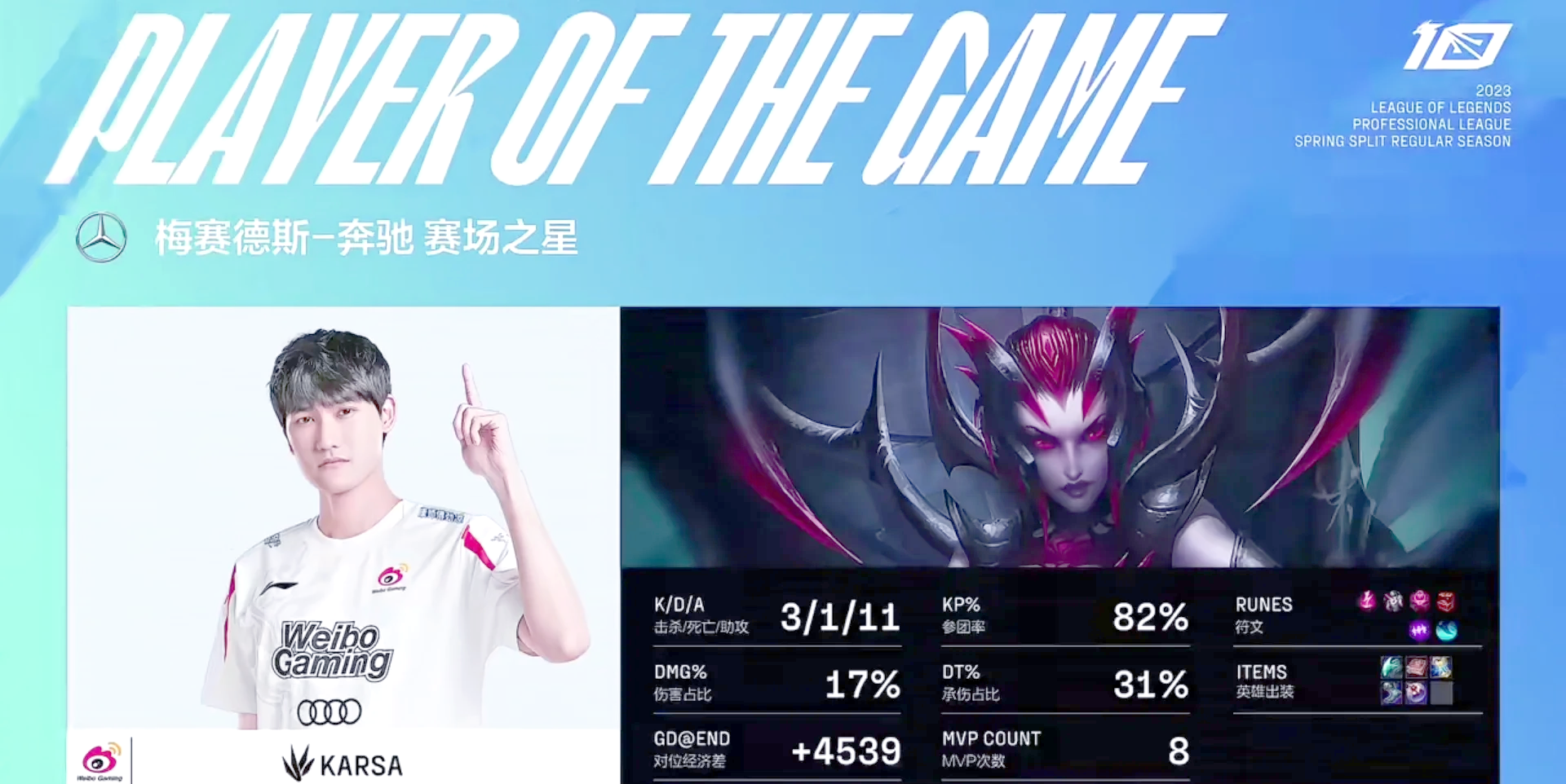 TheShy巅峰对决，哈兰德与40激战尤文图斯分钟，逆转胜负难料！