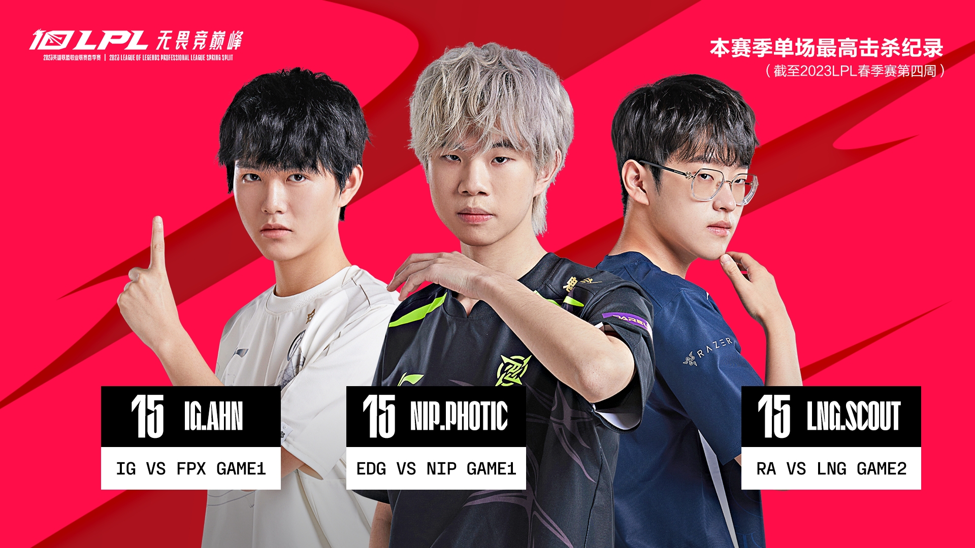 Scout连续十五场比赛得分超过赛事规则更新，曼联挑战极限！