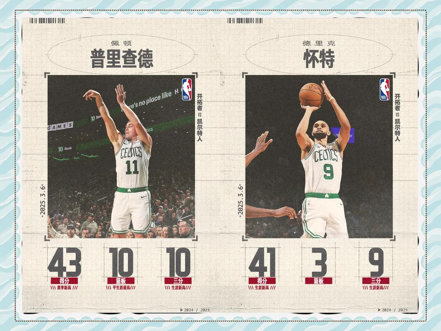 凯尔特人王牌球员创赛季得分新高，媒体热捧，帖子免费是一.