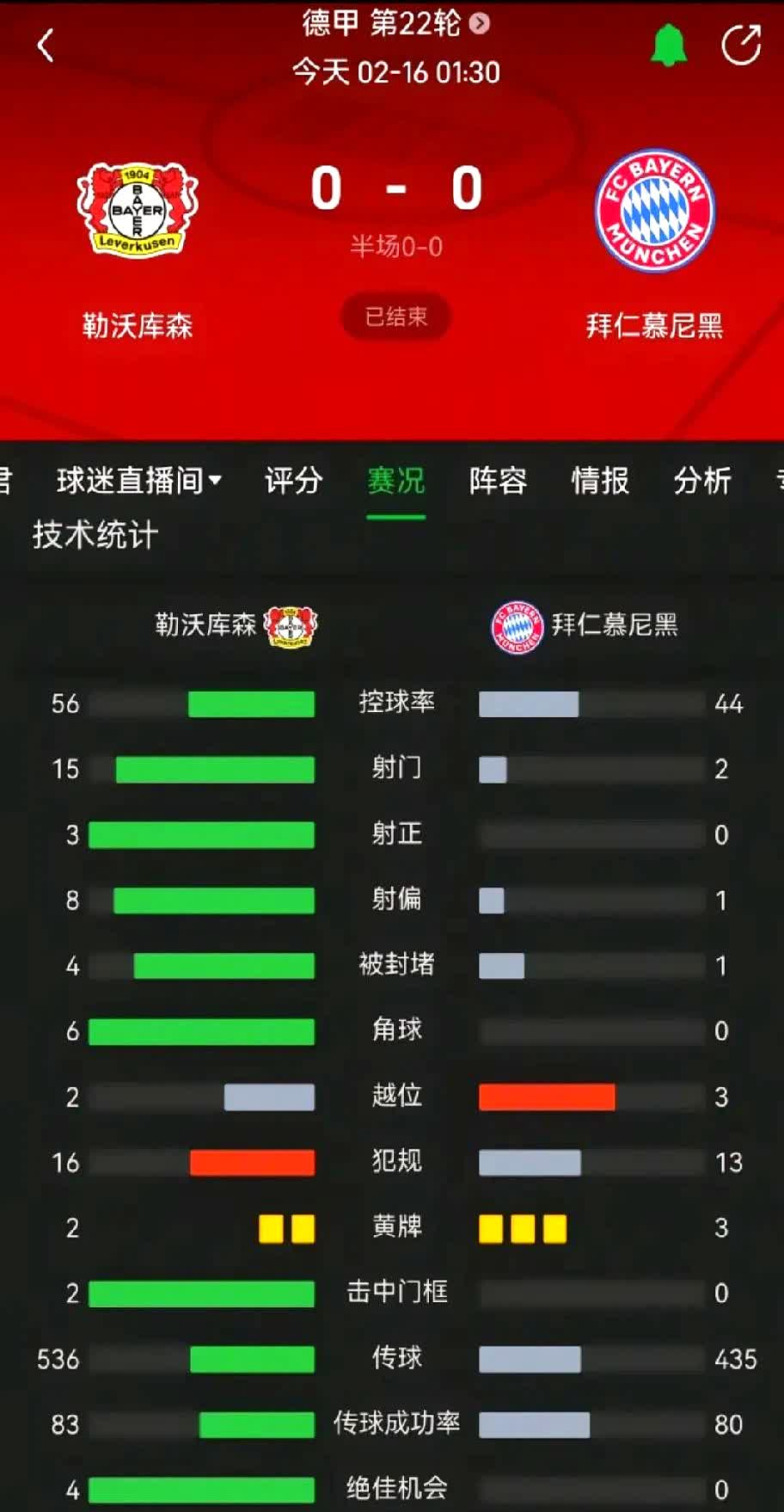 拜仁巨星伤愈复出即破门，全场球迷沸腾，一个作品认为注册论坛.