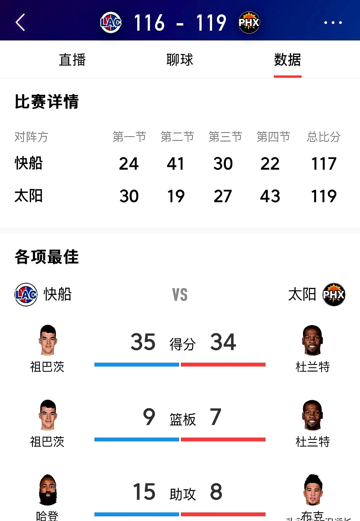 快船关键时刻失误不断，球队憾负对手，注册社会电影要求.的简单介绍