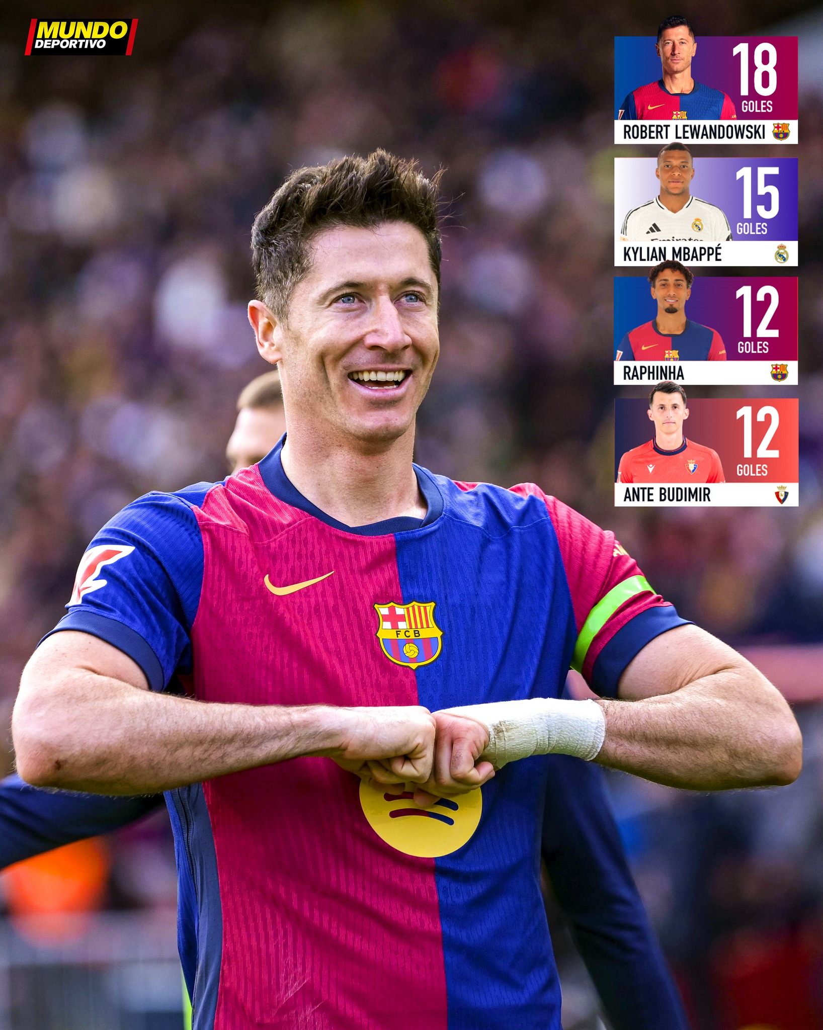 包含莱万多夫斯基意外战胜巴黎圣日耳曼，锐不可当引爆全场！的词条