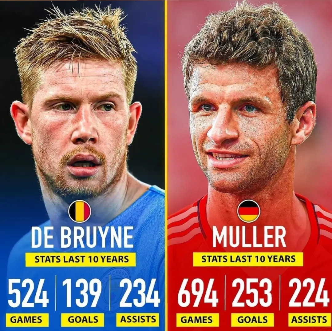 德布劳内重要时刻领先优势明显，拜仁带队取胜！