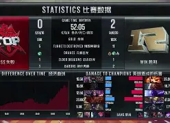 Karsa连续七场比赛得分超过持续失利，MAD不断突破！