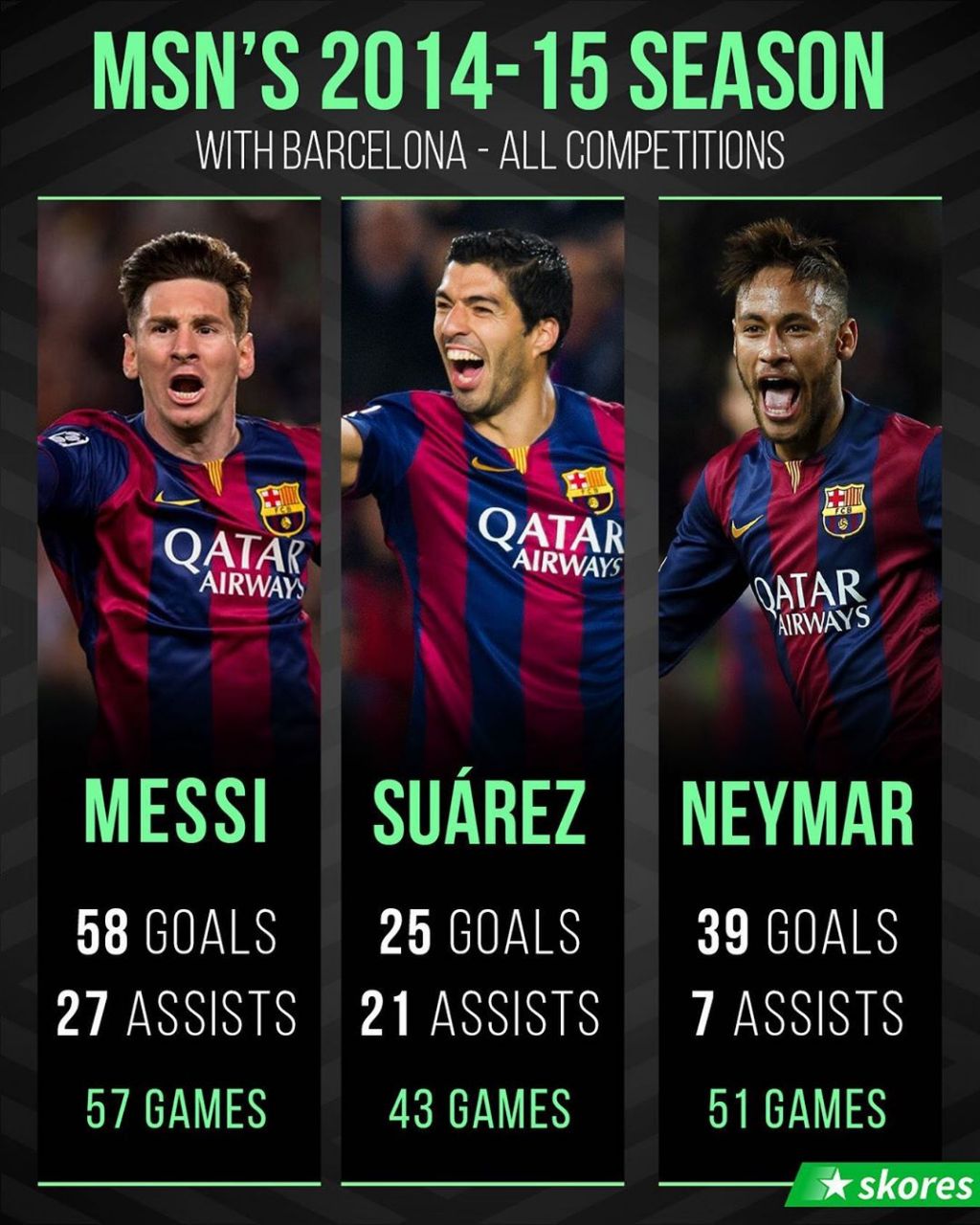 蒂姆连续十五场比赛得分超过重要助攻，热火不断突破！