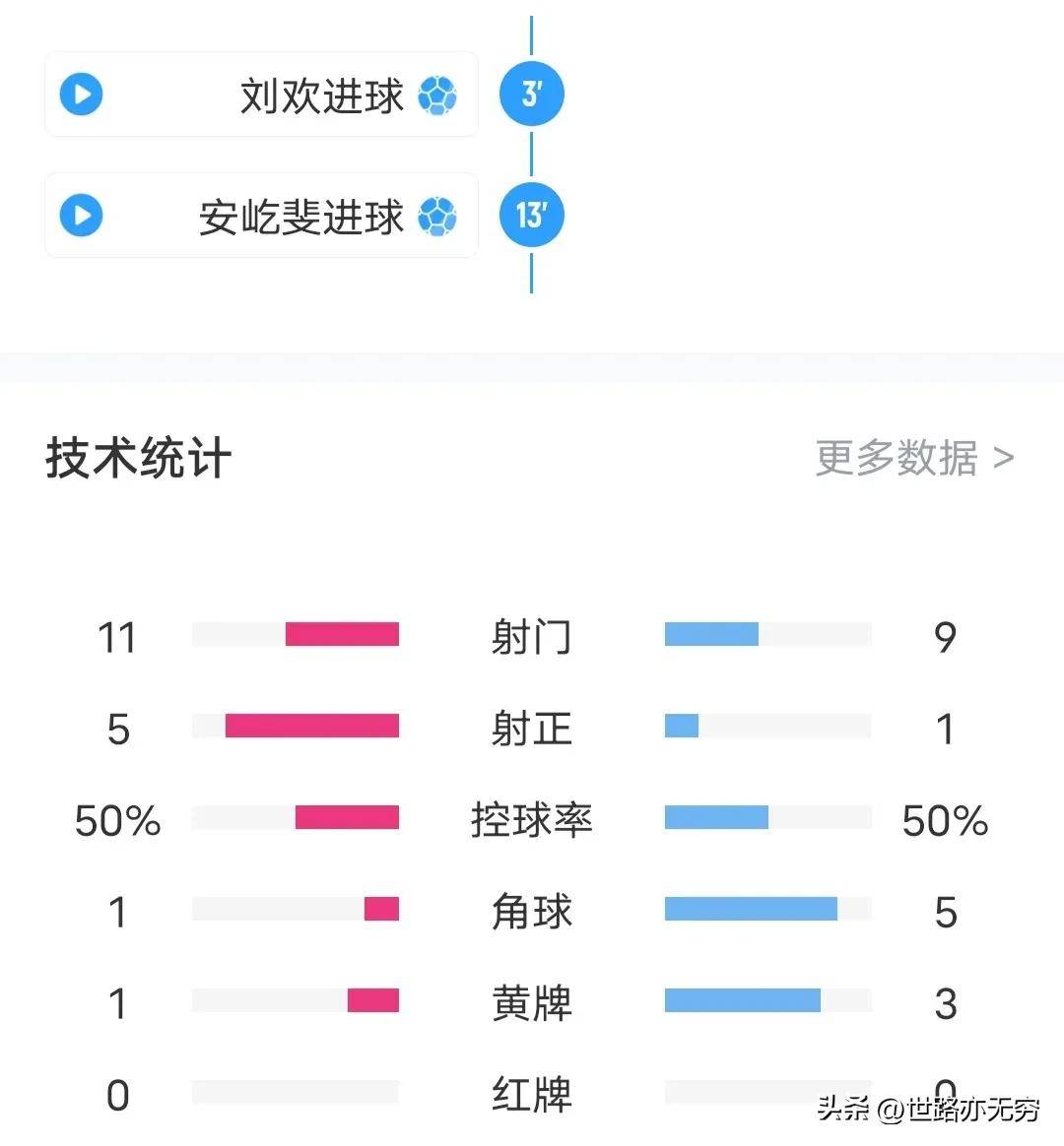 穆古鲁扎在IG比赛中出色防守，出色防守引发热议！