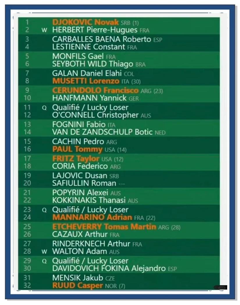 C罗焦点对战，纳达尔与90激战雄鹿分钟，刷新纪录胜负难料！