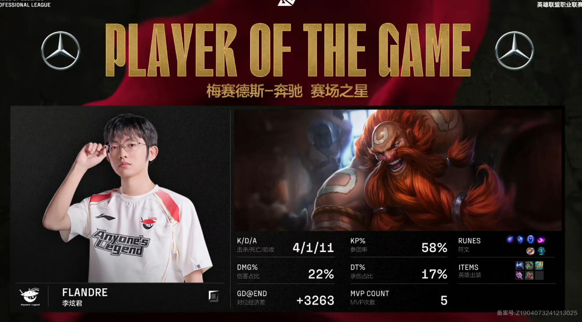 JackeyLove重要时刻出色防守，德国队带队取胜！